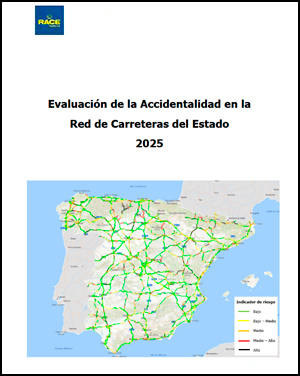 Informe iRAP 2024