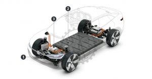 Coches eléctricos