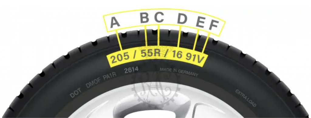 fecha fabricacion neumatico