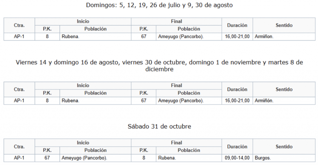 prohibido adelantar camiones