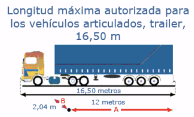camion articulados