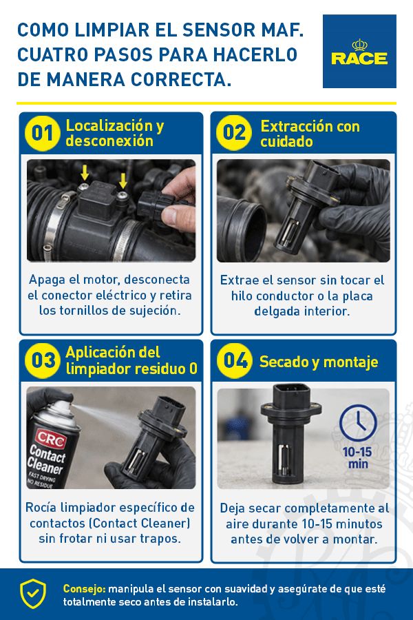 Como limpiar el caudalimetro de tu coche
