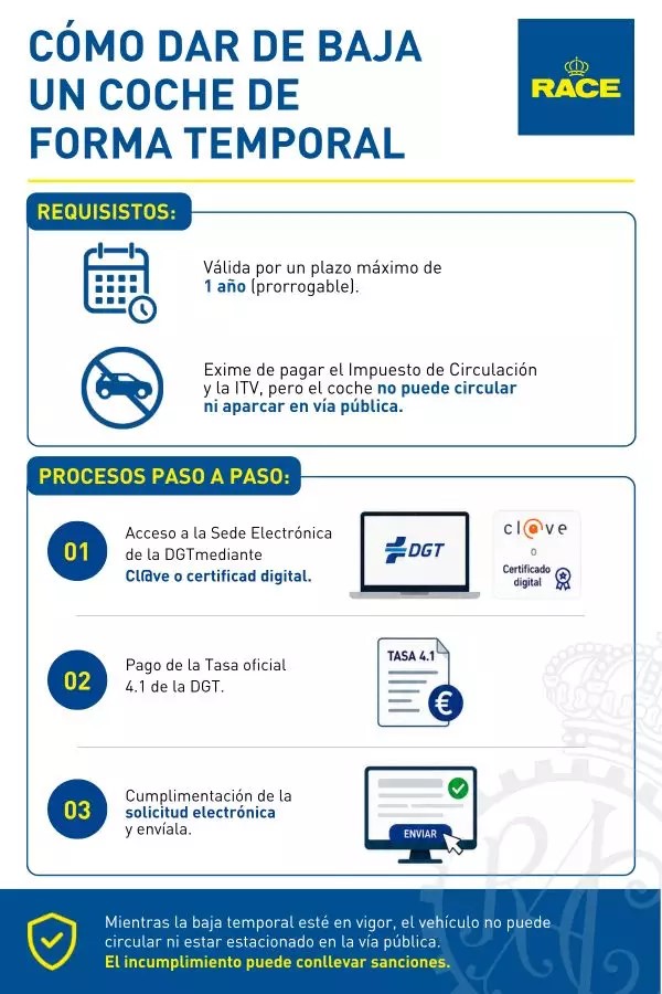como dar de baja un coche de forma temporal