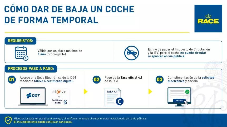 como dar de baja un coche de forma temporal