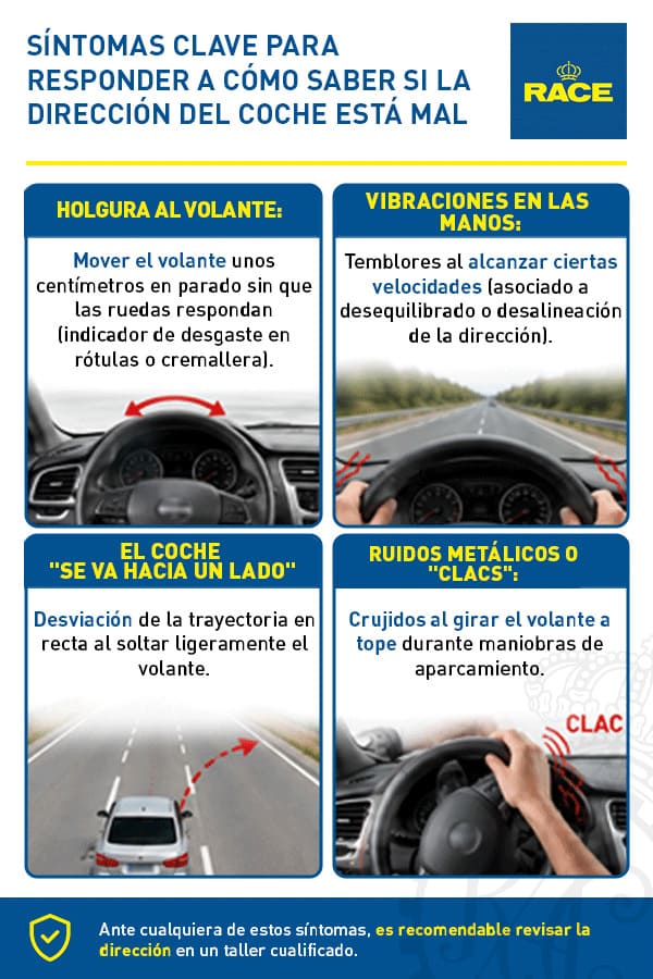 como saber si la dirección del coche está mal