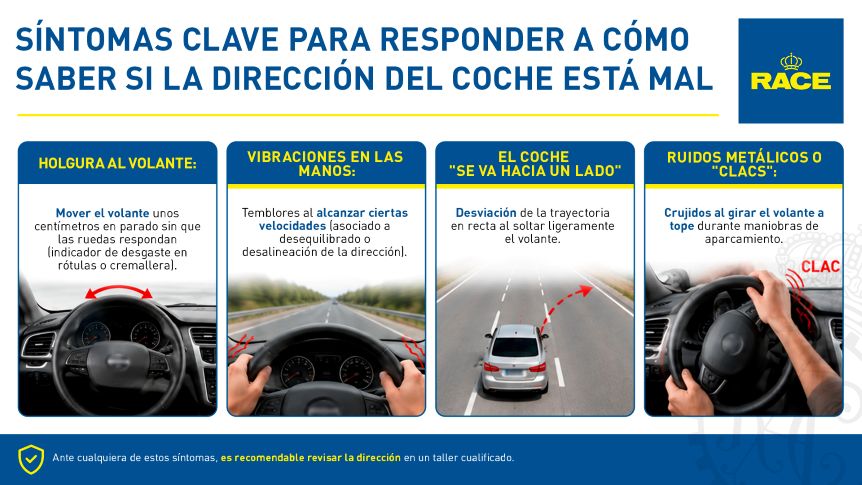 como saber si la dirección del coche está mal