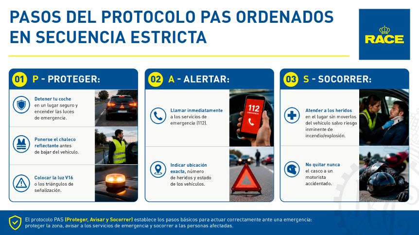 protocolo PAS en un accidente