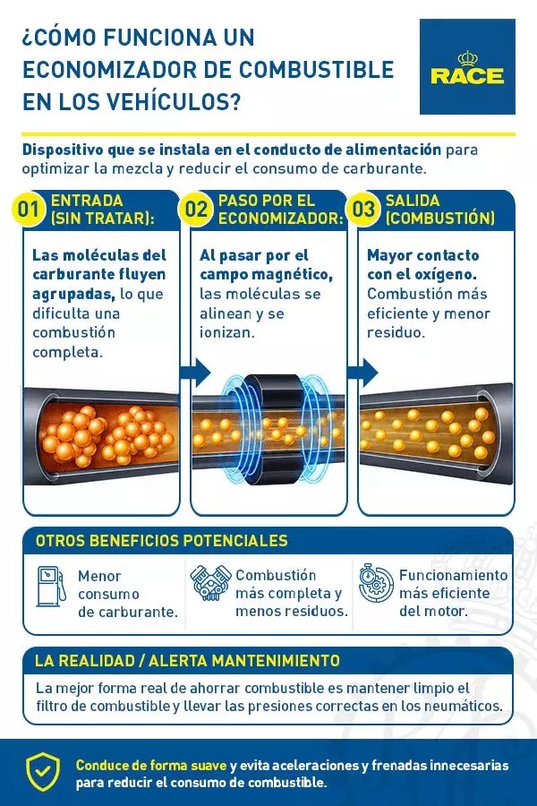 cómo funciona el economizador de combustible